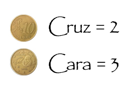 cómo consultar el i ching